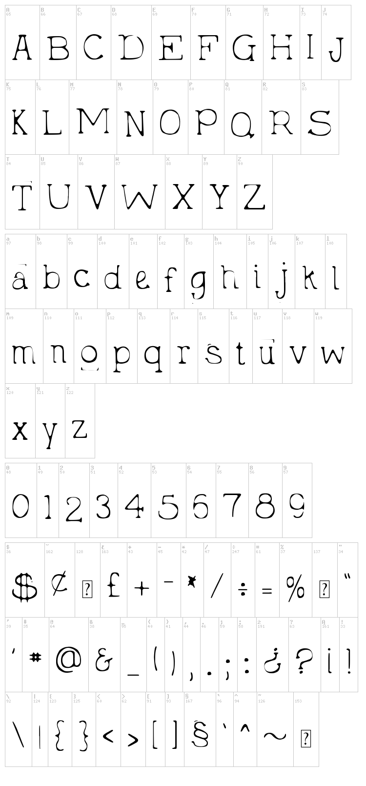 DJB Holly Typed 2 Much font map